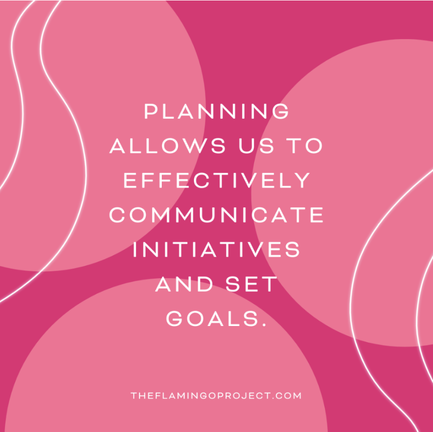 effective business plans allow us to communicate initiatives and set goals