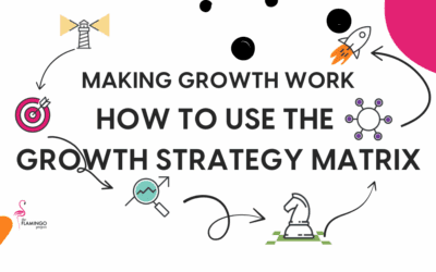 How to use the growth strategy matrix