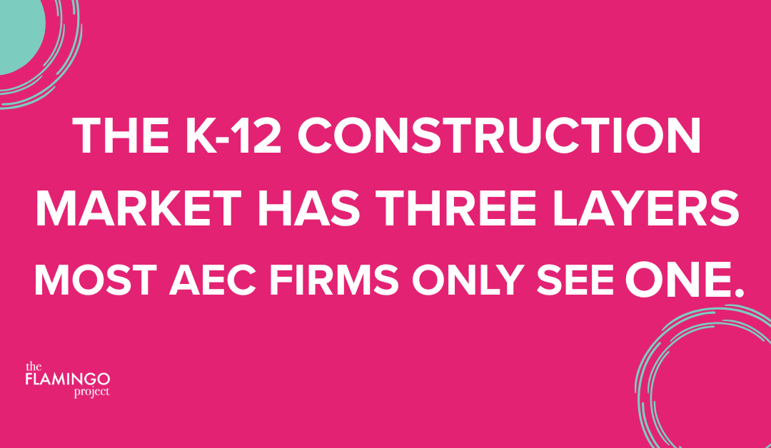 THE K-12 CONSTRUCTION MARKET HAS THREE LAYERS. MOST AEC FIRMS ONLY SEE ONE.