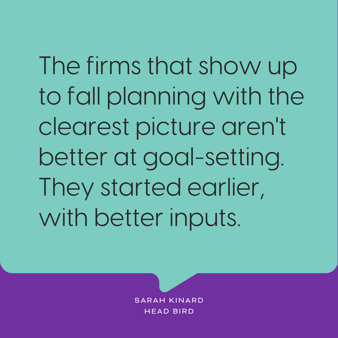 Quote graphic with speech bubble reading: the firms that show up to fall planning with the clearest picture aren't better at goal-setting, they started earlier with better inputs, attributed to Sarah Kinard, Head Bird