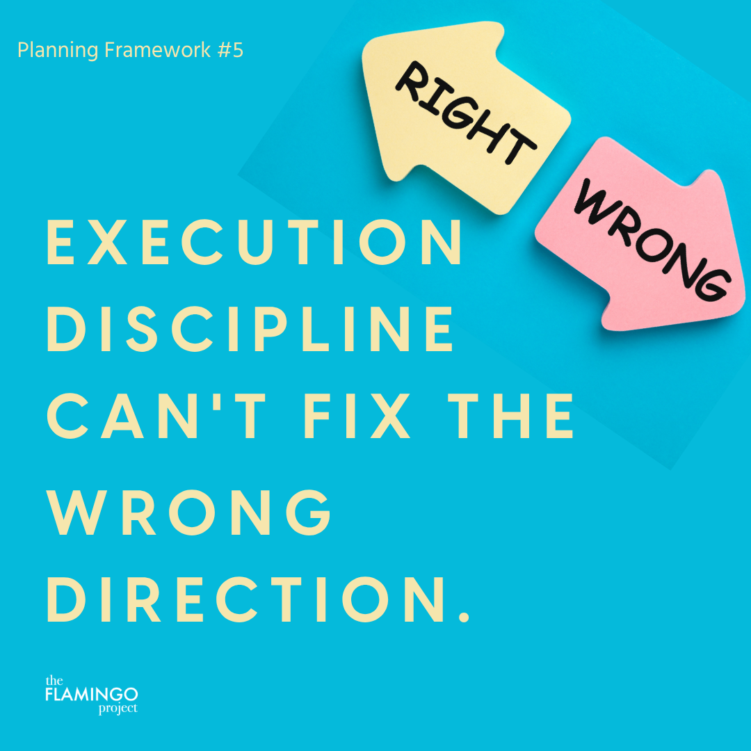 Graphic stating, "Execution discipline can't fix the wrong direction," with arrows labeled Right and Wrong.